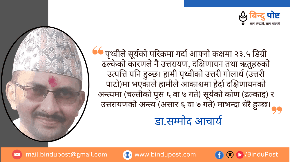 वैदिक ज्योतिषमा अधिकमास: वैदिक कालगणनापद्धतिको  काठमाण्डु उपत्यकामा प्रयोग र पुनरुद्धार